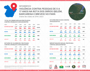 Infográfico 03